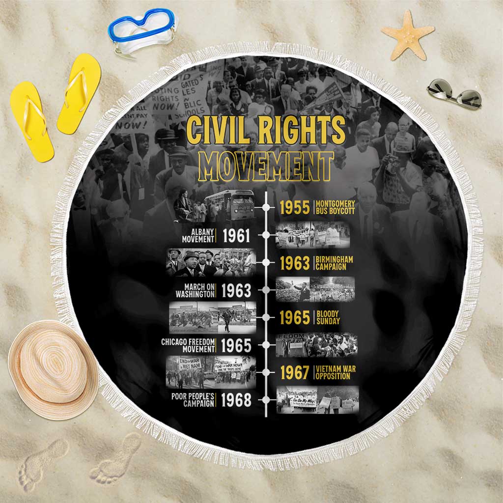 African-American History Month Beach Blanket Civil Rights Movement