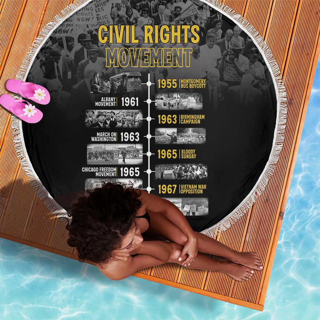 African-American History Month Beach Blanket Civil Rights Movement