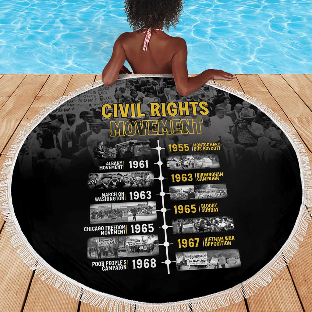 African-American History Month Beach Blanket Civil Rights Movement