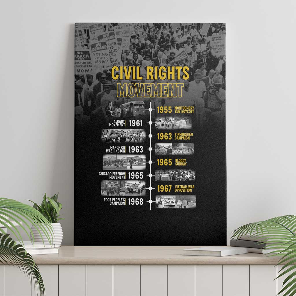 African-American History Month Canvas Wall Art Civil Rights Movement