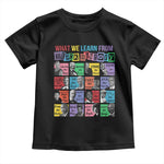 What We Learn From Black History Toddler T Shirt Black Excellence Civil Rights Leaders