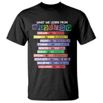 What We Learn From Black History T Shirt Black Excellence African Roots Pride TS02