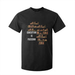 Black History Education Is Freedom T Shirt For Kid African Roots Africa Map