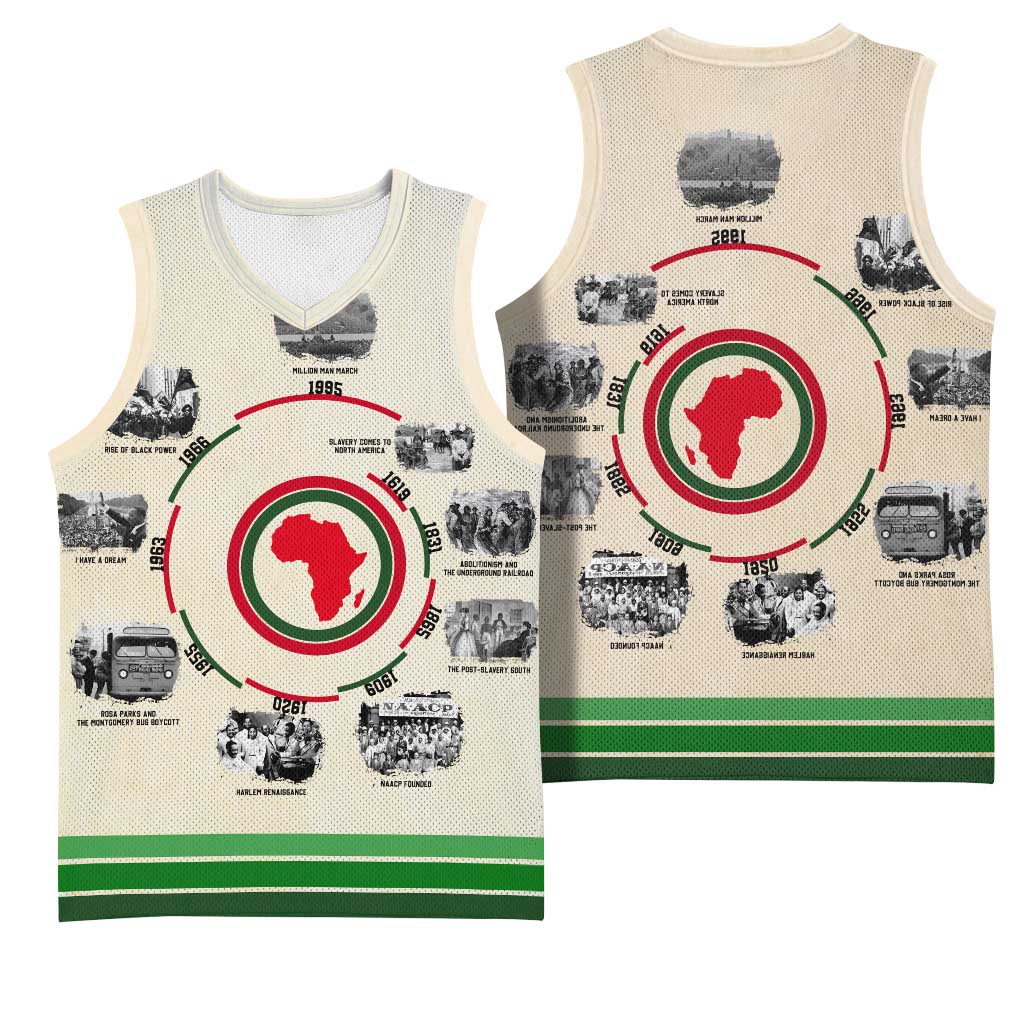 Black History Milestones - African Timeline Basketball Jersey - African Pride