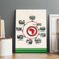 Black History Milestones - African Timeline Canvas Wall Art