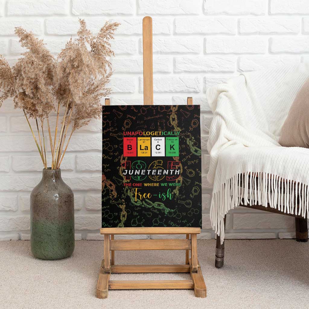 Juneteenth 1865 Canvas Wall Art Unapologetically Black