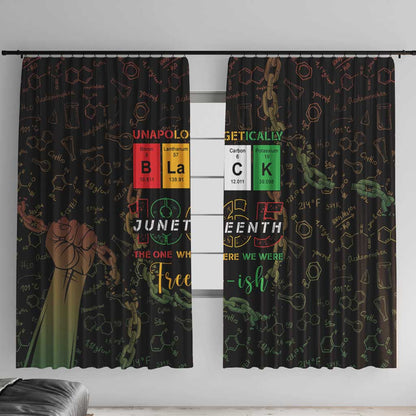Juneteenth 1865 Window Curtain Unapologetically Black