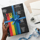 Juneteenth 2026 Black History Wrapping Paper Freedom Quotes Collage