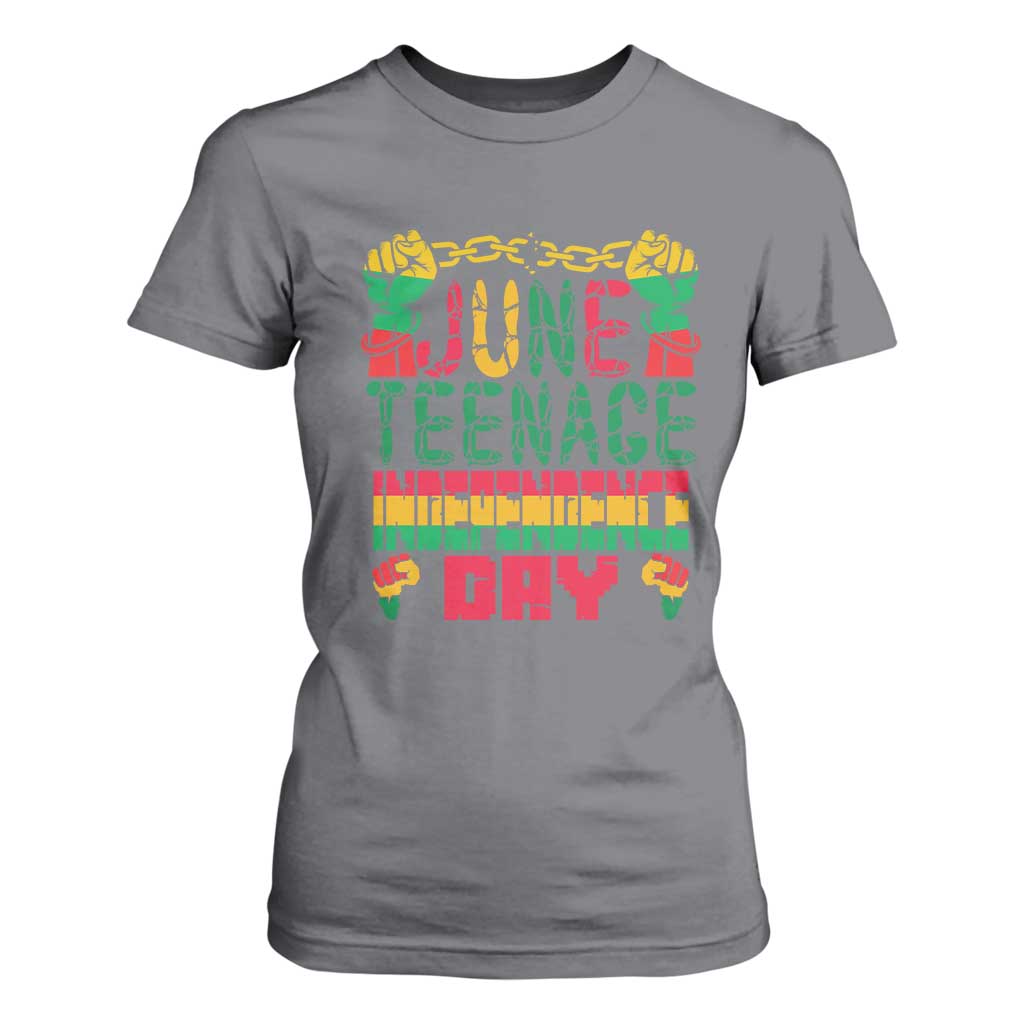 Juneteenth 1865 Independence Day T Shirt For Women