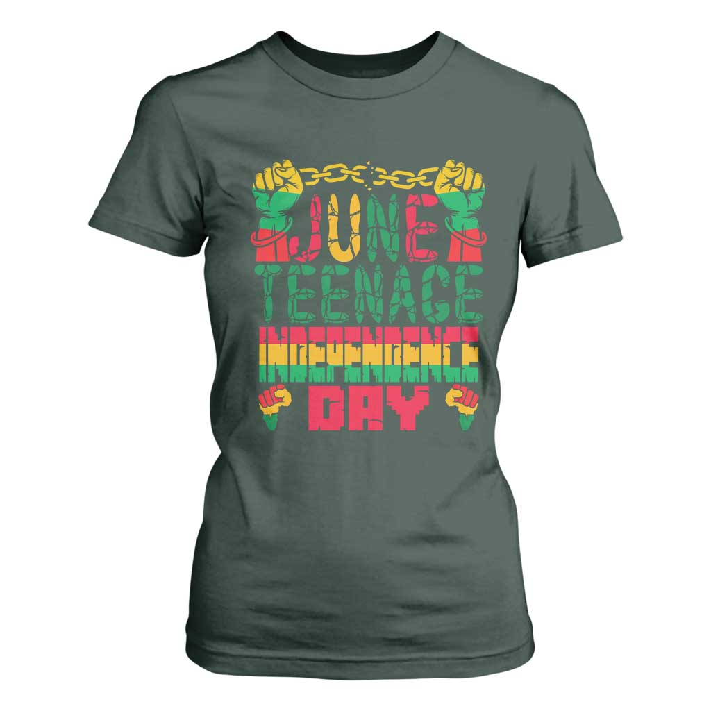 Juneteenth 1865 Independence Day T Shirt For Women