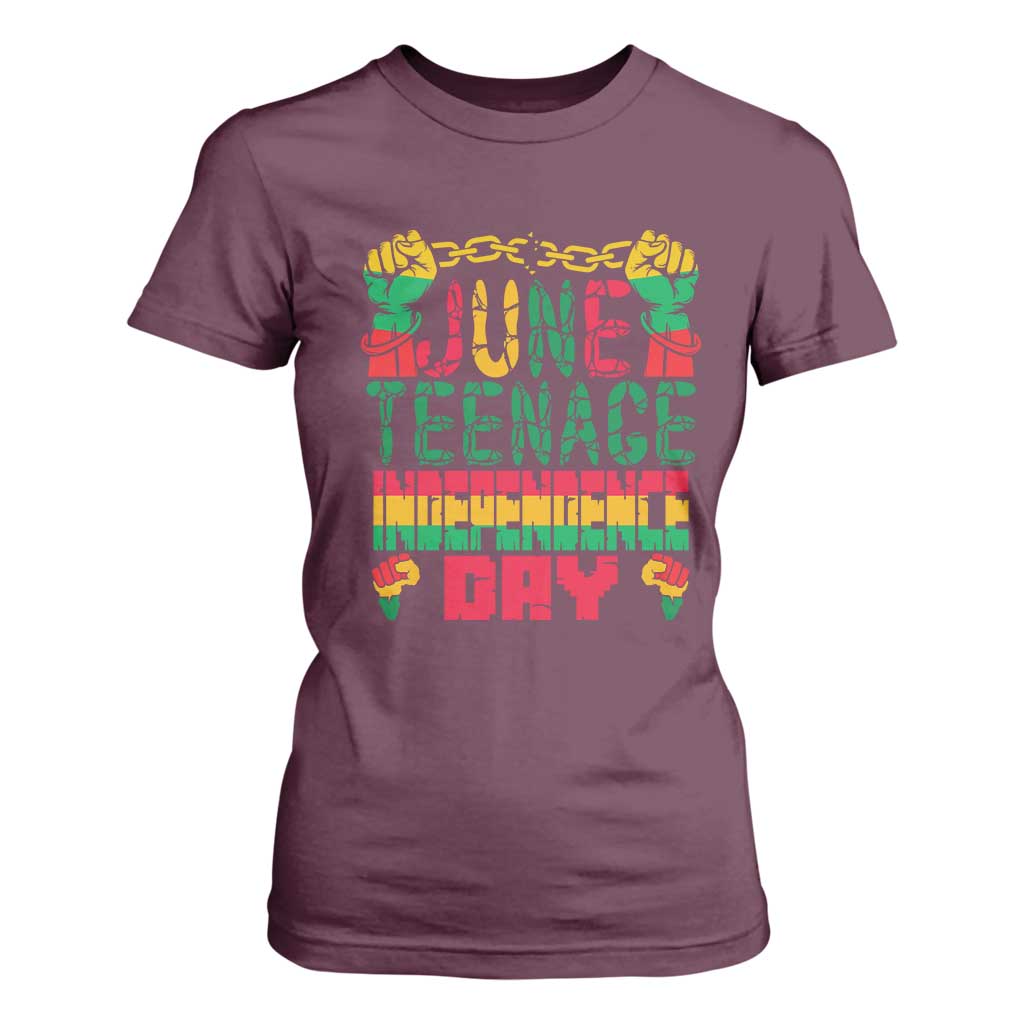 Juneteenth 1865 Independence Day T Shirt For Women