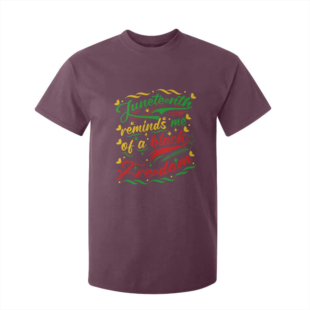 Black History Pride T Shirt For Kid Juneteenth Reminds Me Of a Black Freedom