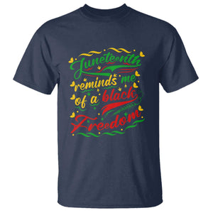 Black History Pride T Shirt Juneteenth Reminds Me Of a Black Freedom