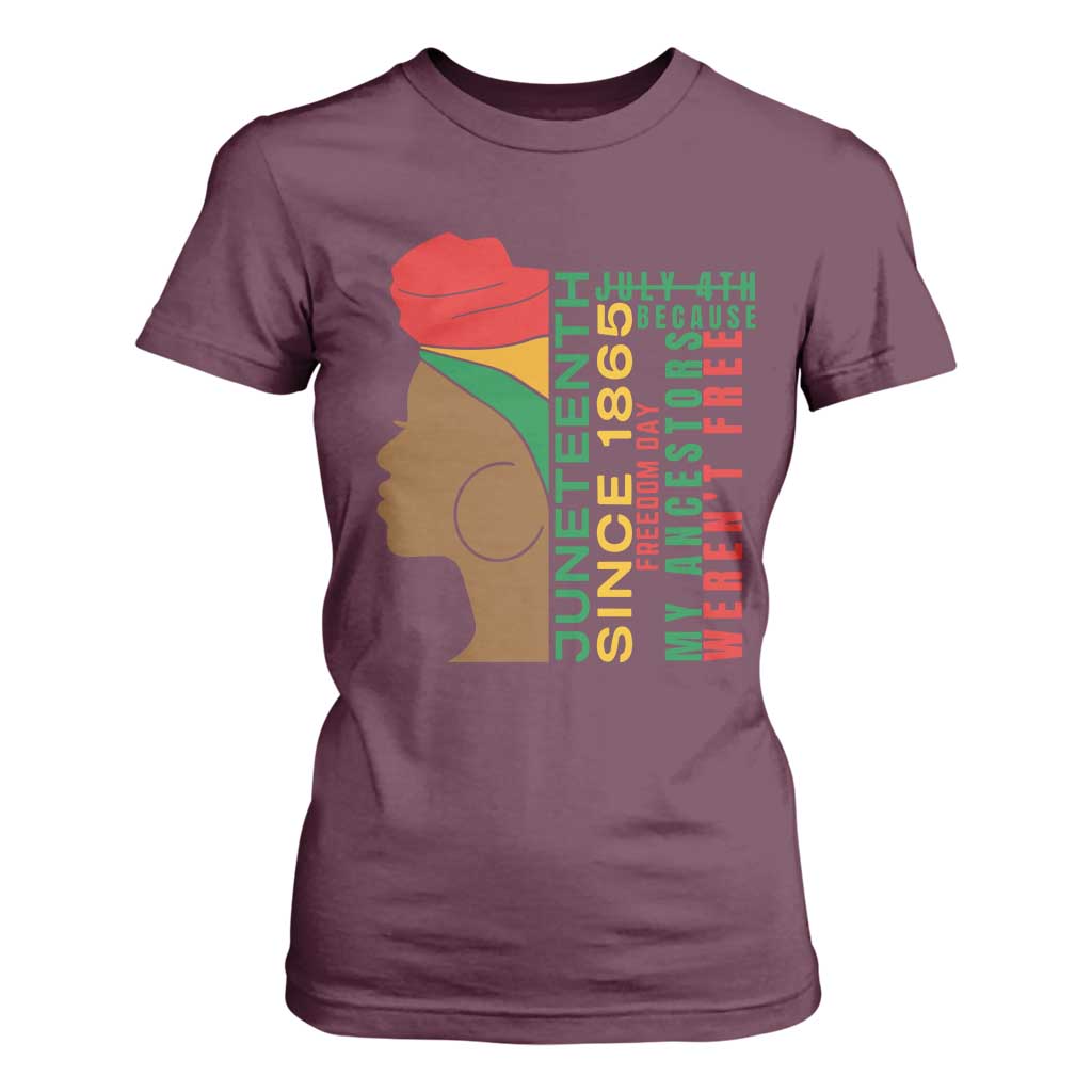 Juneteenth Since 1865 T Shirt For Women My Ancestors Weren't Free