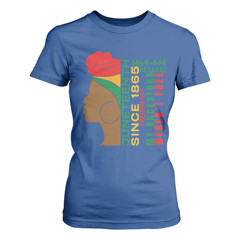 Juneteenth Since 1865 T Shirt For Women My Ancestors Weren't Free