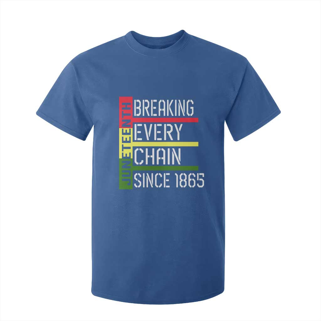 Juneteenth 1865 T Shirt For Kid Breaking Every Chain
