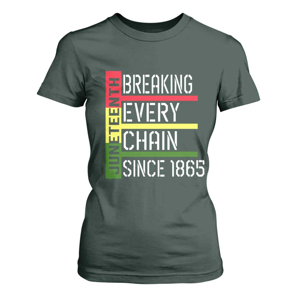 Juneteenth 1865 T Shirt For Women Breaking Every Chain