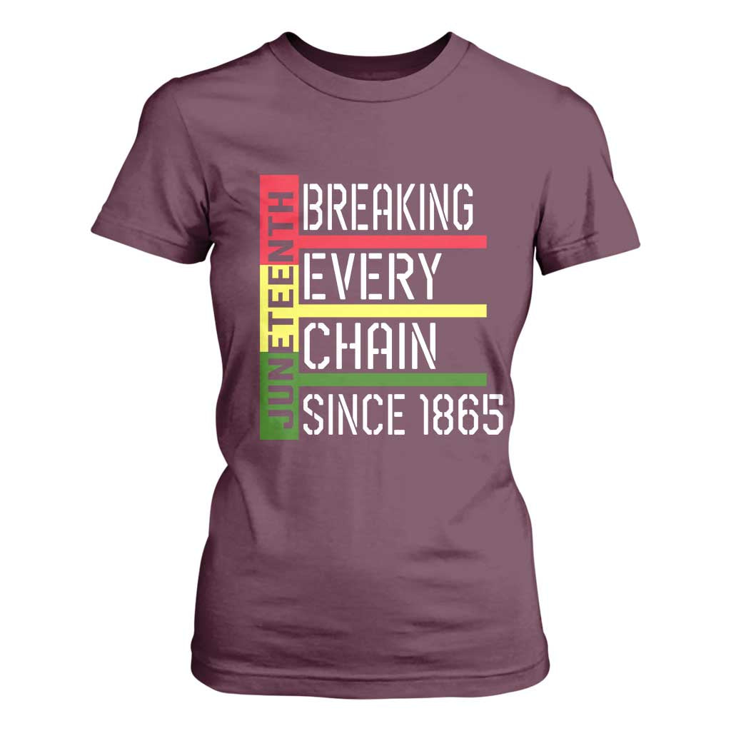 Juneteenth 1865 T Shirt For Women Breaking Every Chain