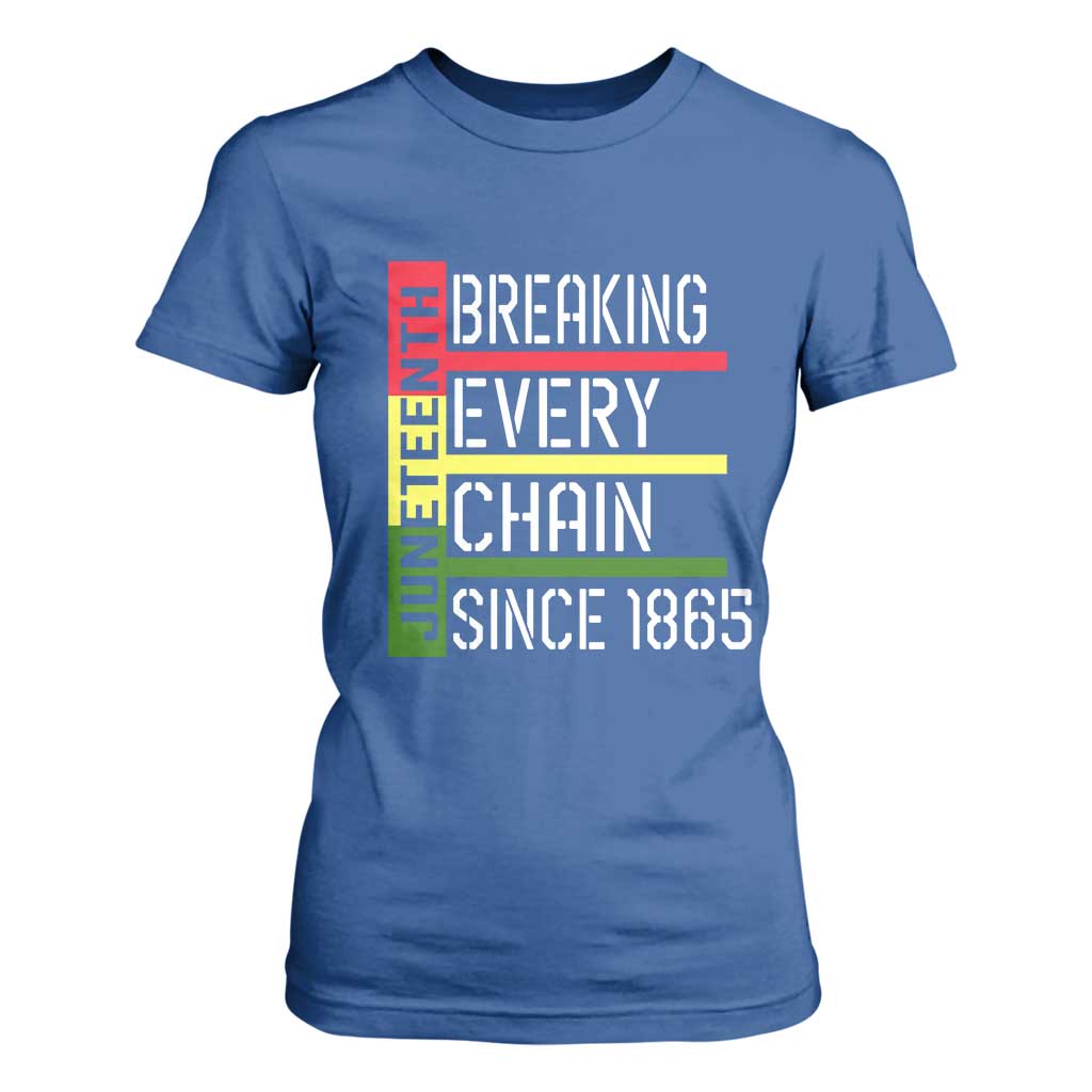 Juneteenth 1865 T Shirt For Women Breaking Every Chain