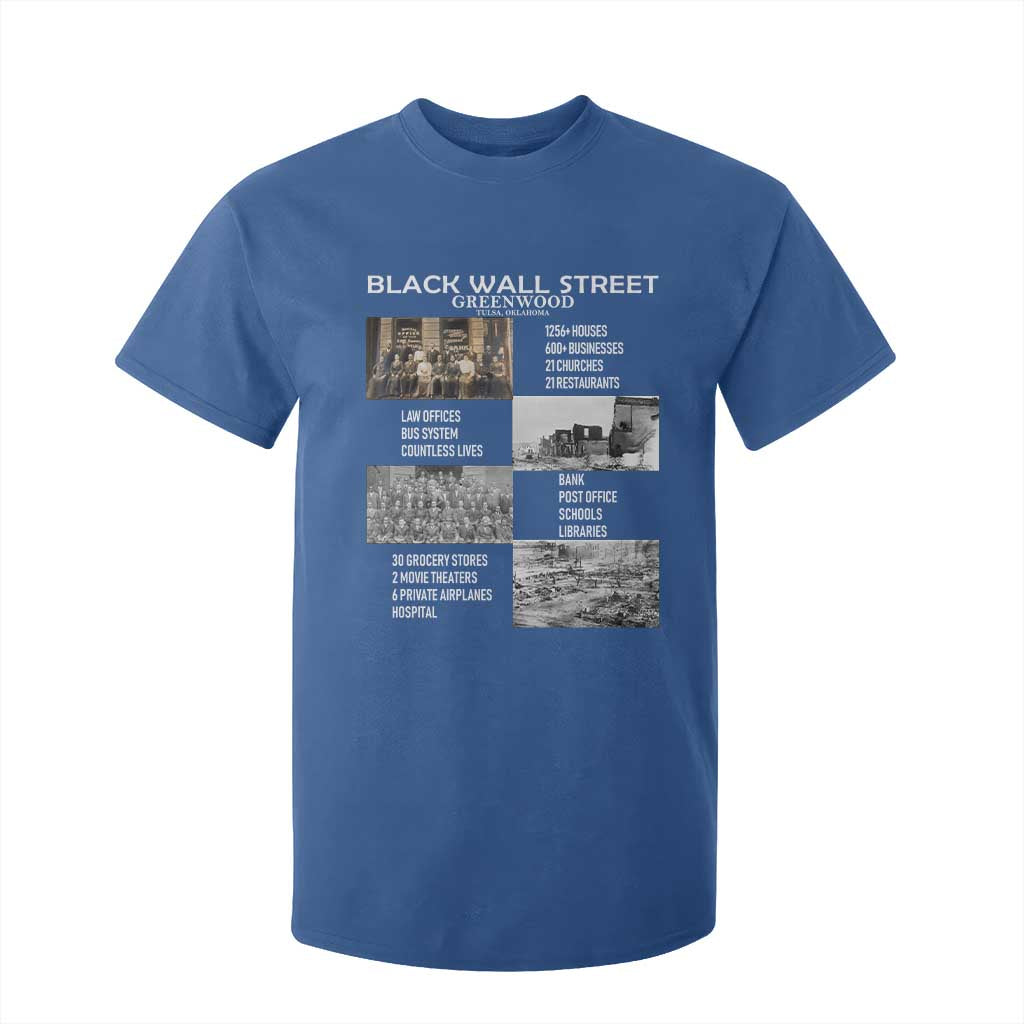 Black Wall Street T Shirt For Kid Greenwood African American Remembrance