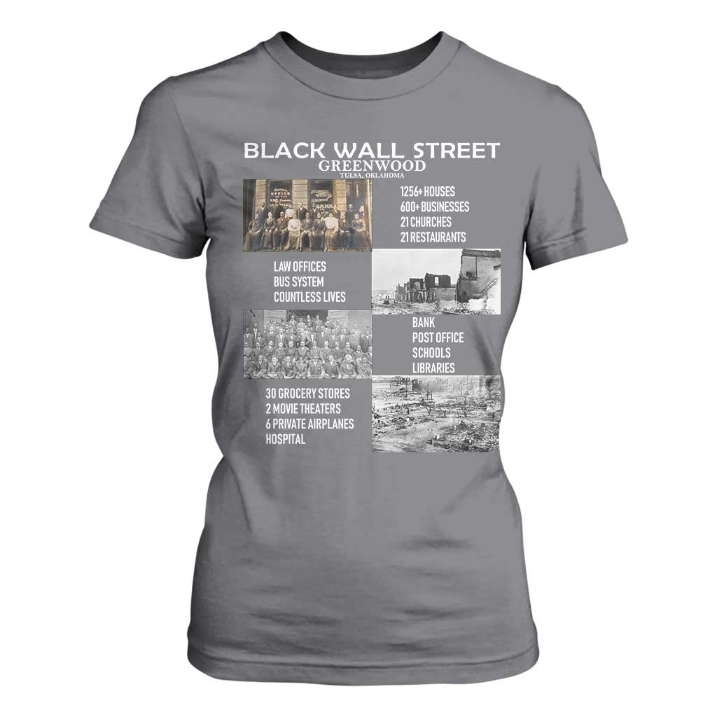 Black Wall Street T Shirt For Women Greenwood African American Remembrance