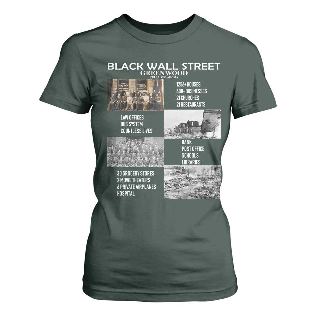 Black Wall Street T Shirt For Women Greenwood African American Remembrance