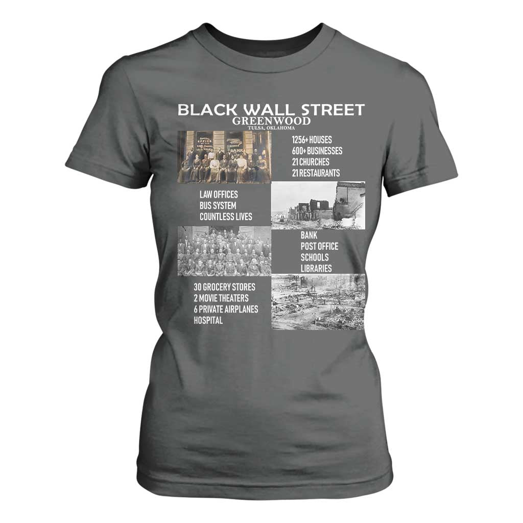 Black Wall Street T Shirt For Women Greenwood African American Remembrance