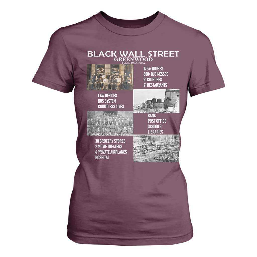 Black Wall Street T Shirt For Women Greenwood African American Remembrance