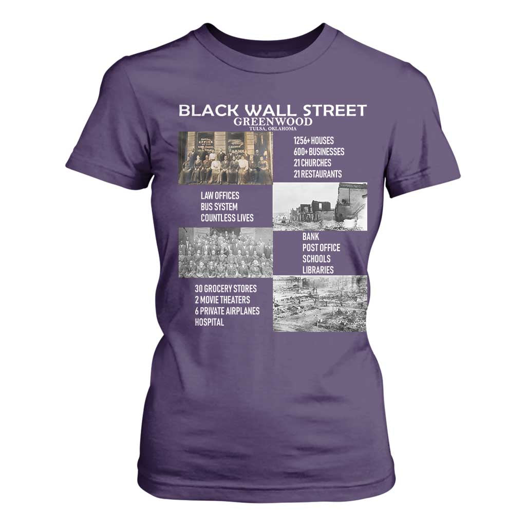 Black Wall Street T Shirt For Women Greenwood African American Remembrance