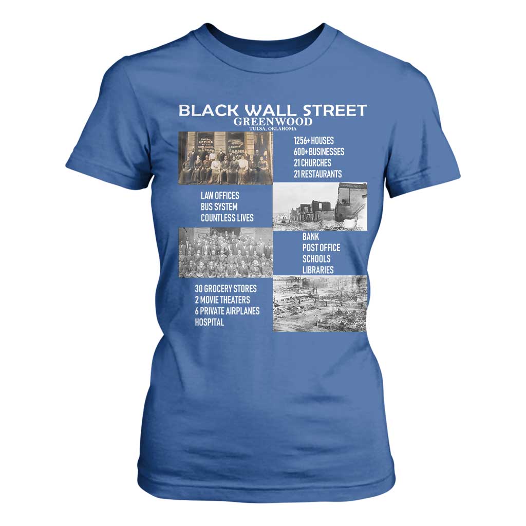 Black Wall Street T Shirt For Women Greenwood African American Remembrance