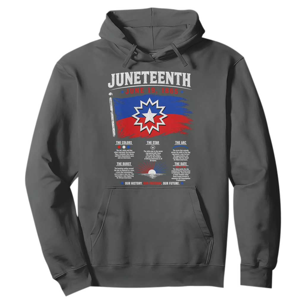 Educational Juneteenth Flag Symbolism Infographic Hoodie Freedom Day June 19 1865 History Meaning