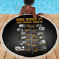She Built It The World Uses It Beach Blanket Black Women, Bold Inventions - African Pride