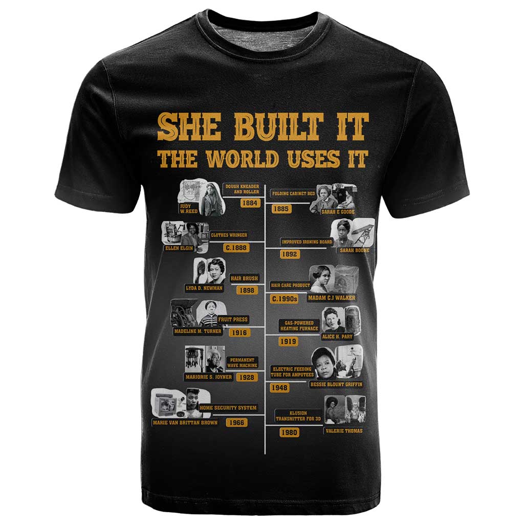 She Built It The World Uses It T shirt Black Women, Bold Inventions - African Pride