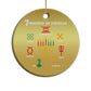African American Xmas 7 Principles Of Kwanzaa Christmas Ornament