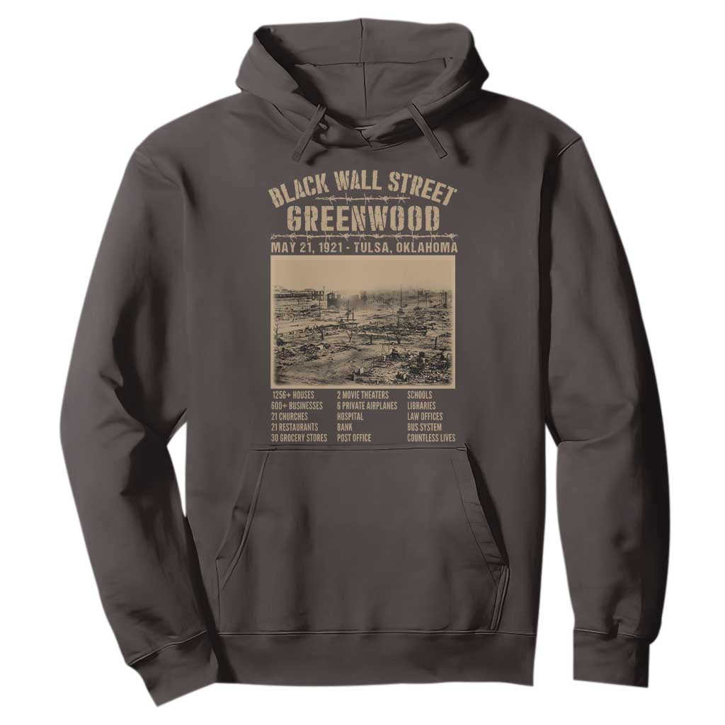 Black Wall Street Hoodie Never Forget 1921 Tulsa Black History Retro