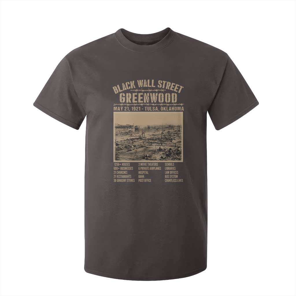 Black Wall Street T Shirt For Kid Never Forget 1921 Tulsa Black History Retro