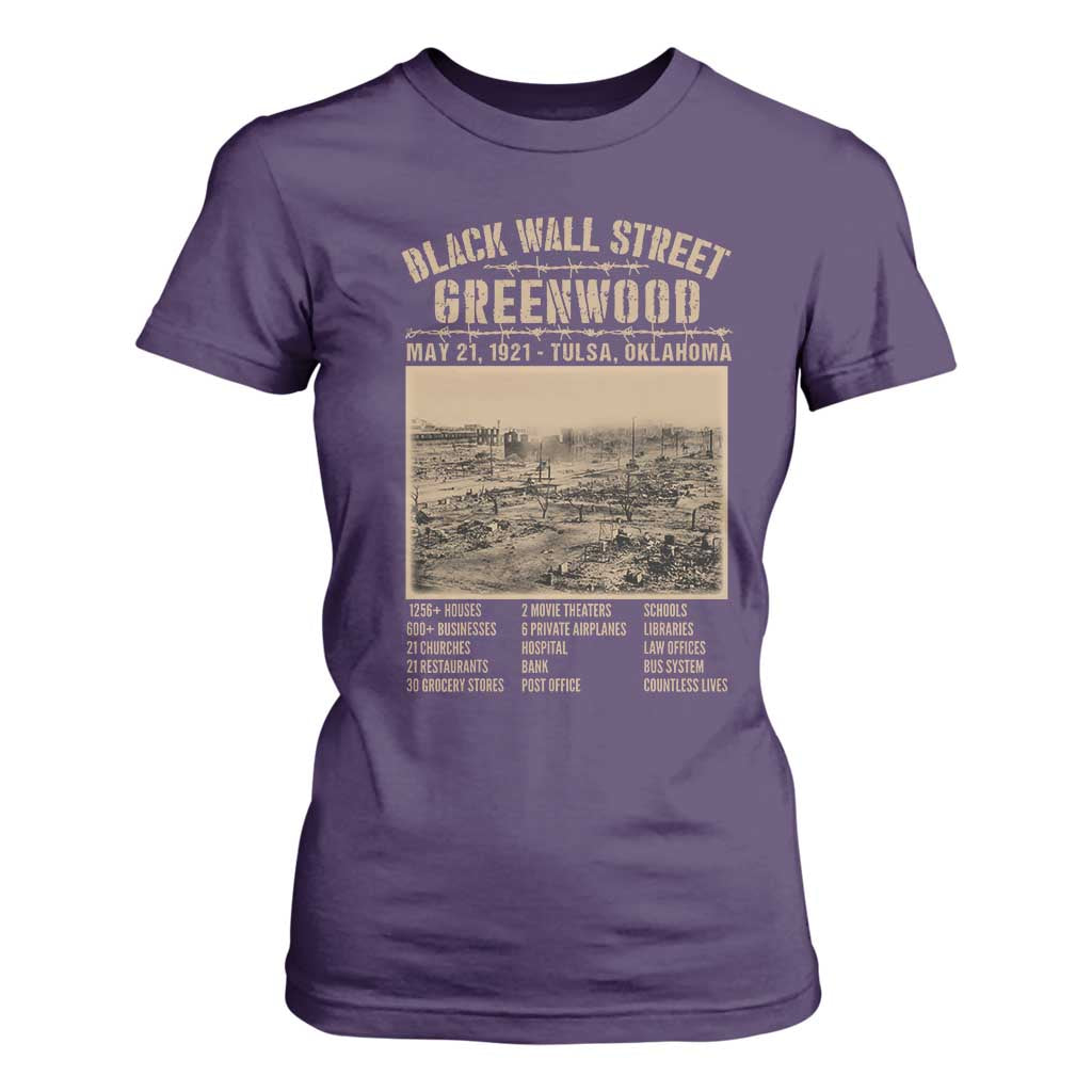 Black Wall Street T Shirt For Women Never Forget 1921 Tulsa Black History Retro