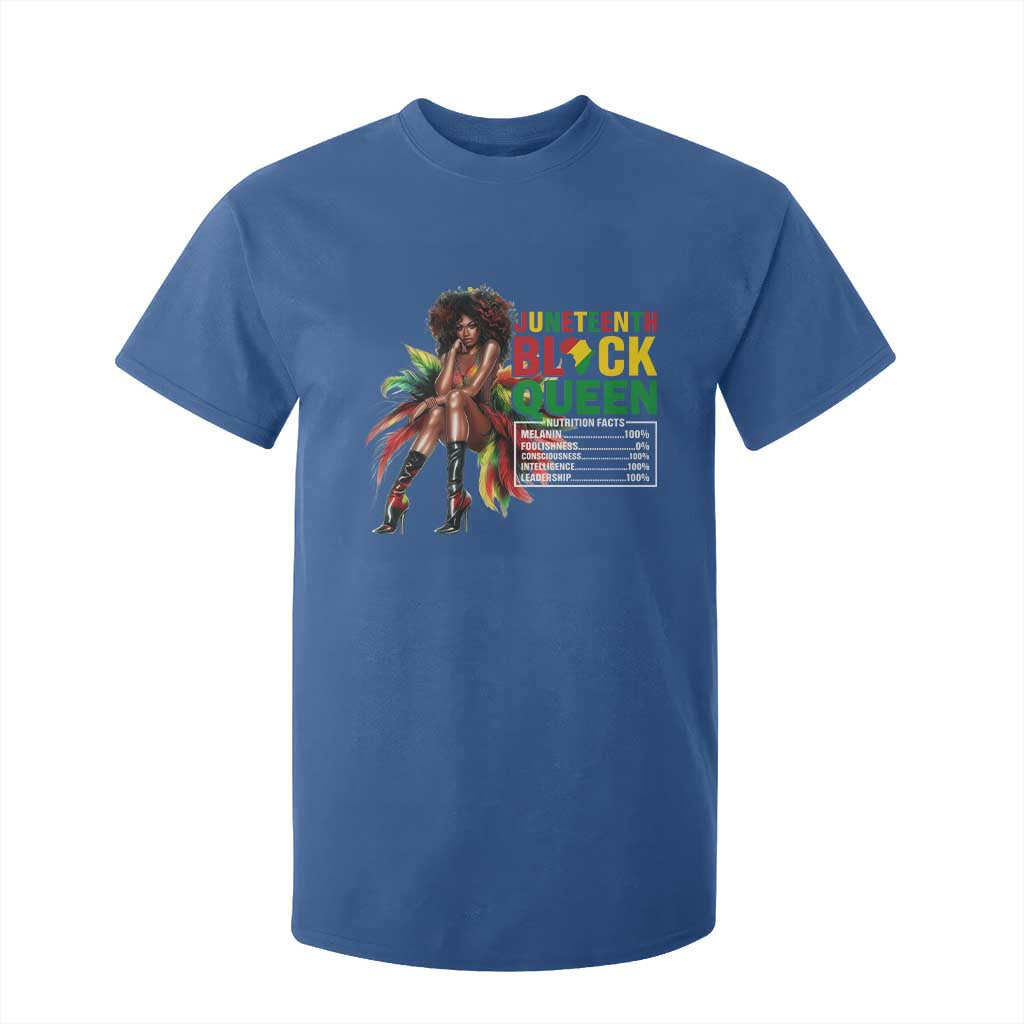 Juneteenth T Shirt For Kid Black Queen Nutritional Facts African American
