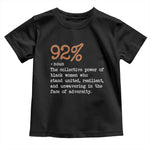92 Percent Black Woman Power Toddler T Shirt The 92% African American Melanin Girls - African Pride