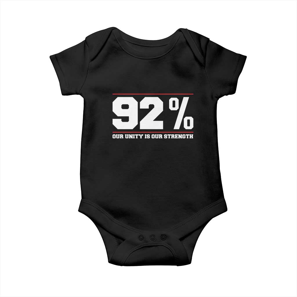 92 Percent Black Woman Power Baby Onesie 92% Our Unity Is Our Strength - African Pride