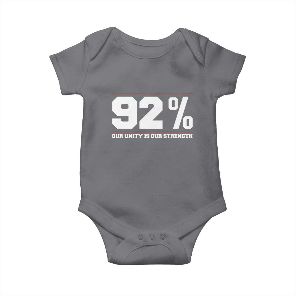 92 Percent Black Woman Power Baby Onesie 92% Our Unity Is Our Strength - African Pride