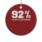 92 Percent Black Woman Power Christmas Ornament 92% Our Unity Is Our Strength - African Pride