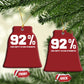92 Percent Black Woman Power Christmas Ornament 92% Our Unity Is Our Strength - African Pride