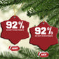 92 Percent Black Woman Power Christmas Ornament 92% Our Unity Is Our Strength - African Pride