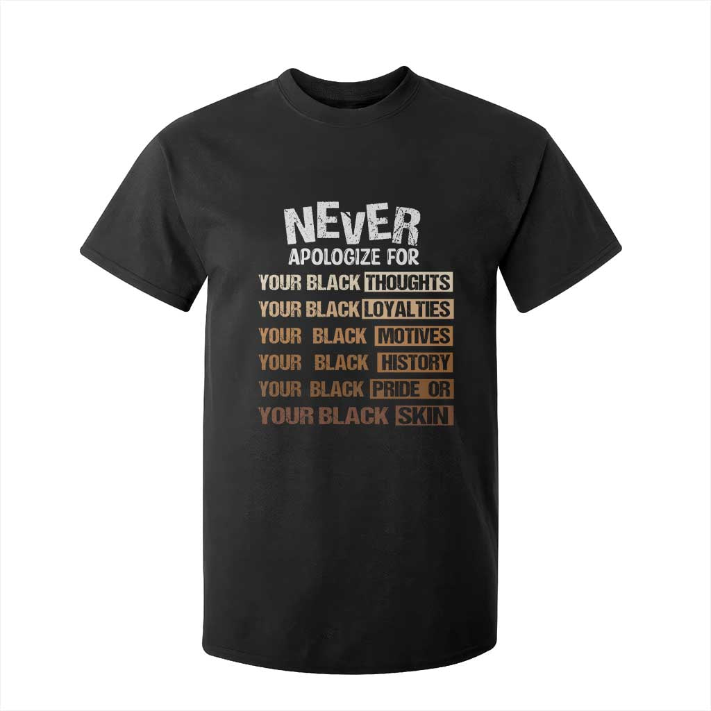 Never Apologize For Your Black Thoughts Loyalties Motives History Pride Or Skin T Shirt For Kid Pride African American Black History Month