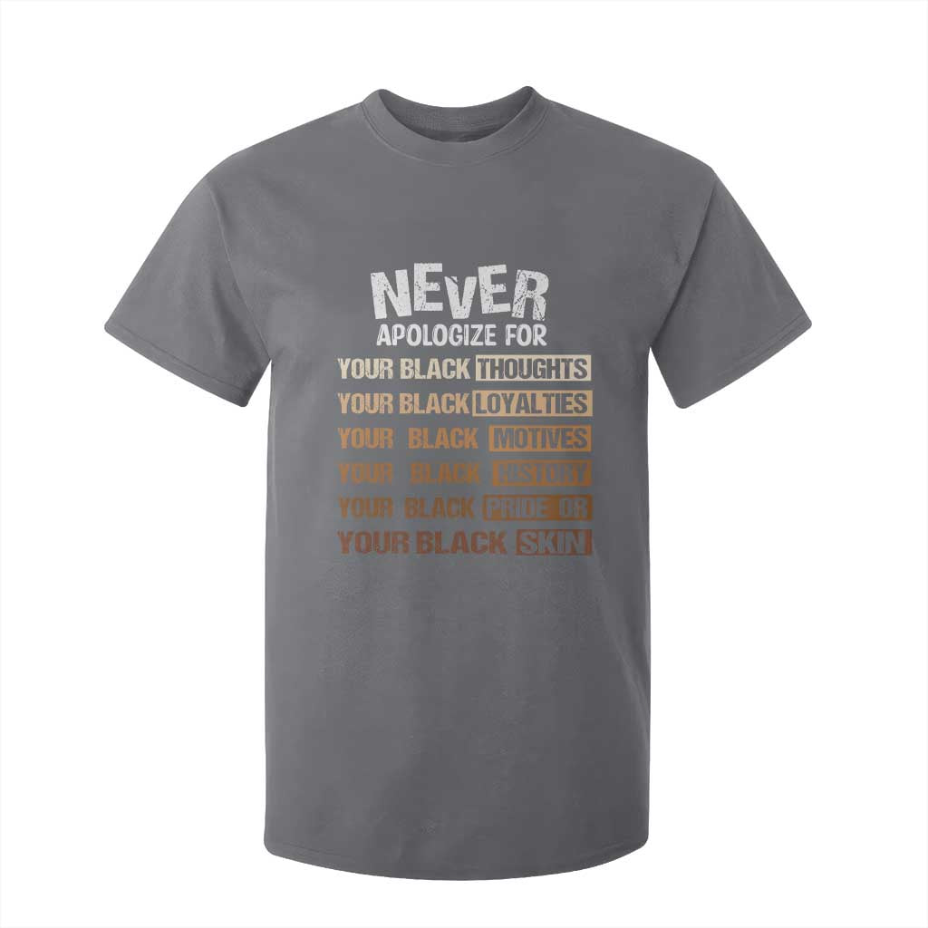 Never Apologize For Your Black Thoughts Loyalties Motives History Pride Or Skin T Shirt For Kid Pride African American Black History Month