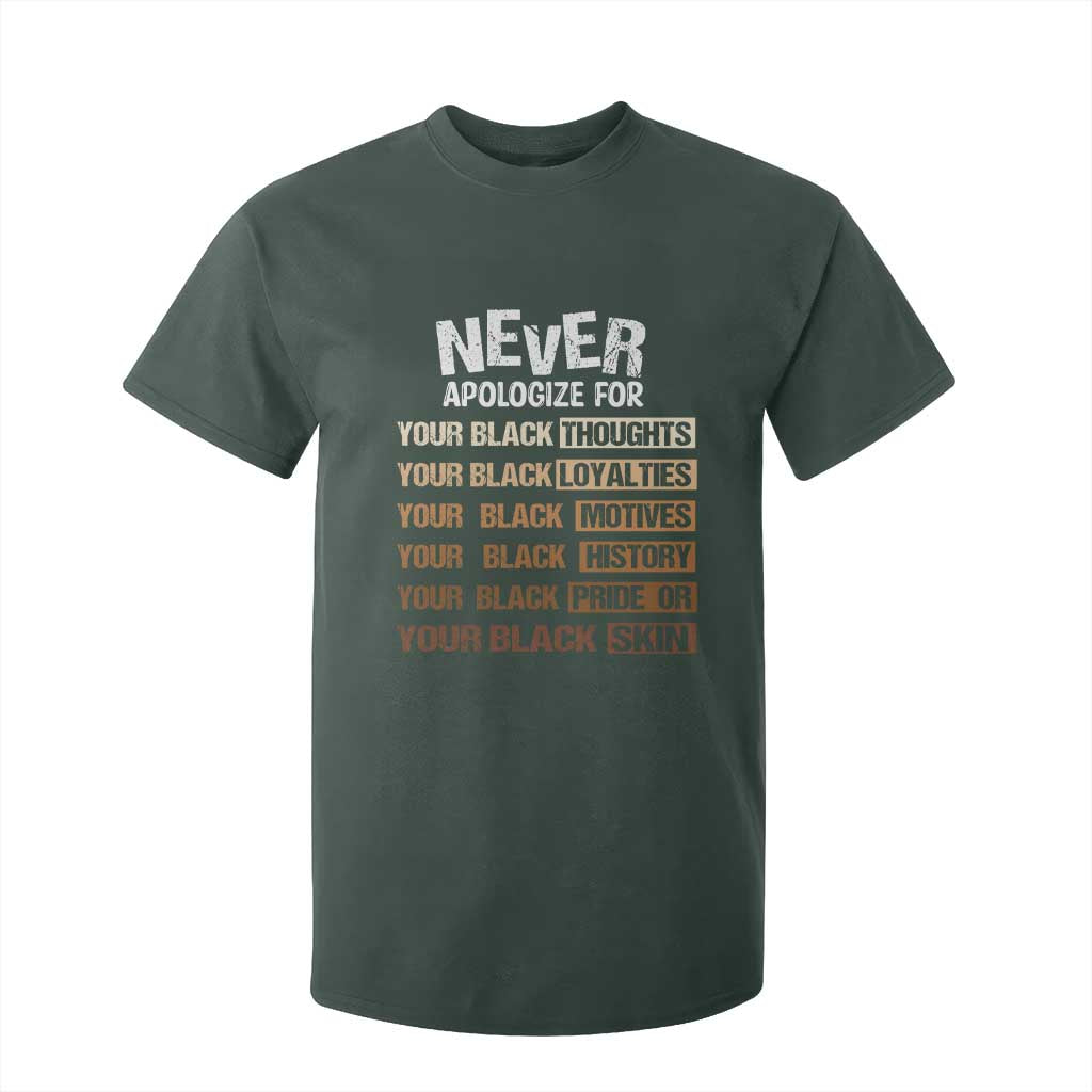 Never Apologize For Your Black Thoughts Loyalties Motives History Pride Or Skin T Shirt For Kid Pride African American Black History Month