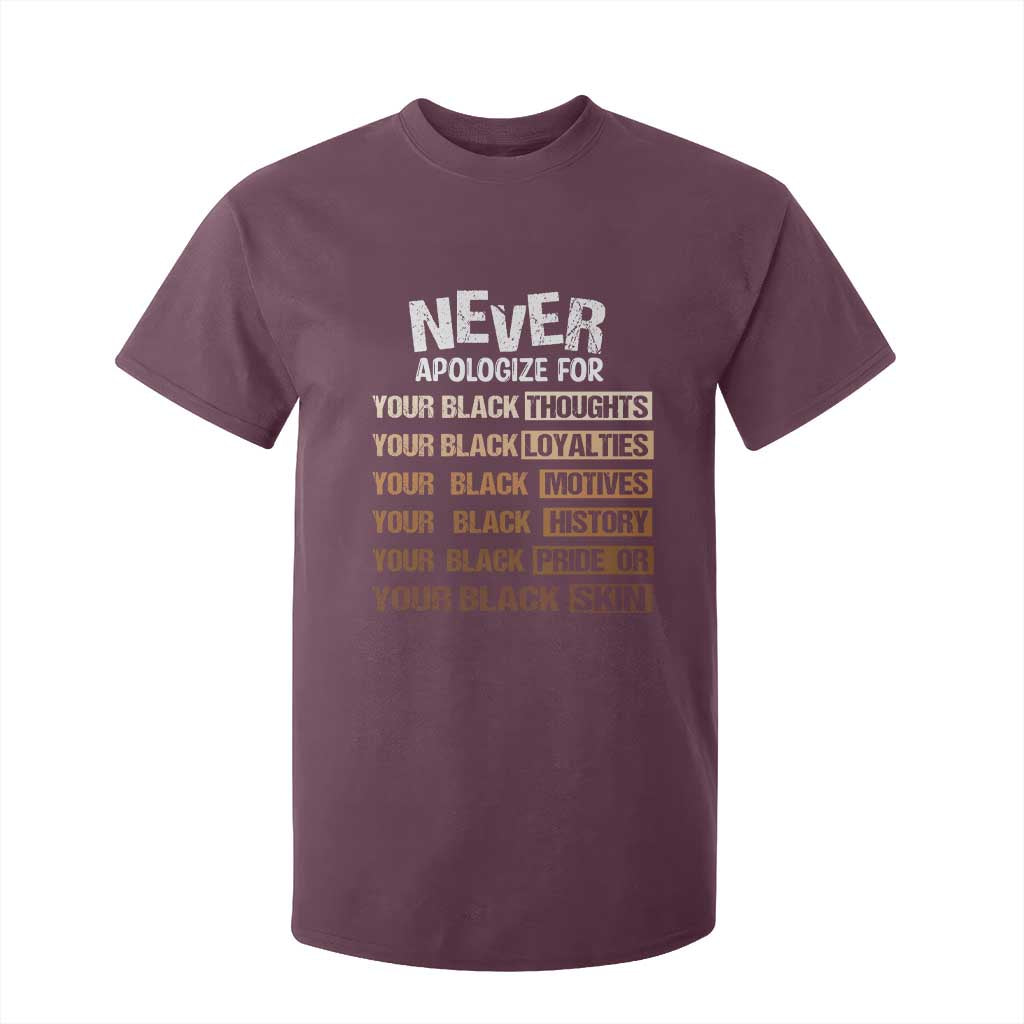 Never Apologize For Your Black Thoughts Loyalties Motives History Pride Or Skin T Shirt For Kid Pride African American Black History Month
