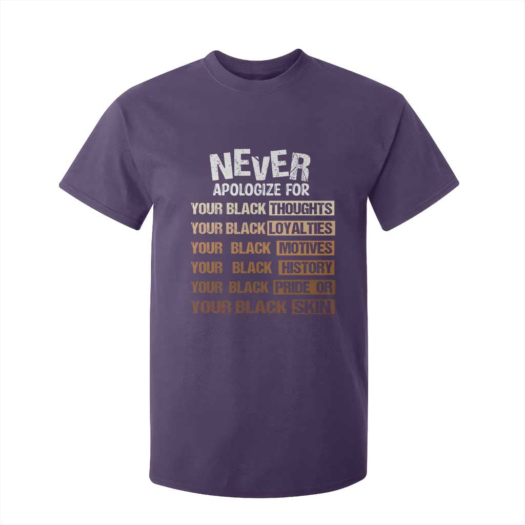 Never Apologize For Your Black Thoughts Loyalties Motives History Pride Or Skin T Shirt For Kid Pride African American Black History Month