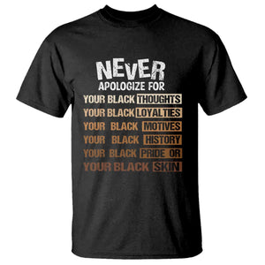 Never Apologize For Your Black Thoughts Loyalties Motives History Pride Or Skin T Shirt Pride African American Black History Month